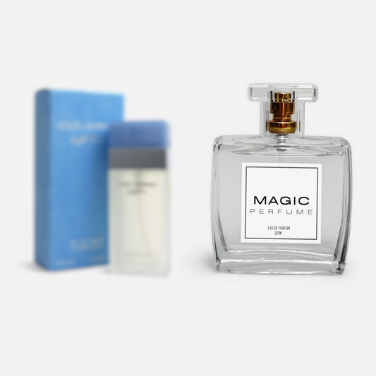 Smells like... Light Blue